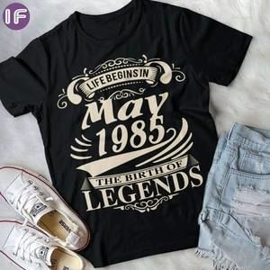 Meet your Posher, Mel